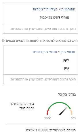 חיתוך כפול של קהל