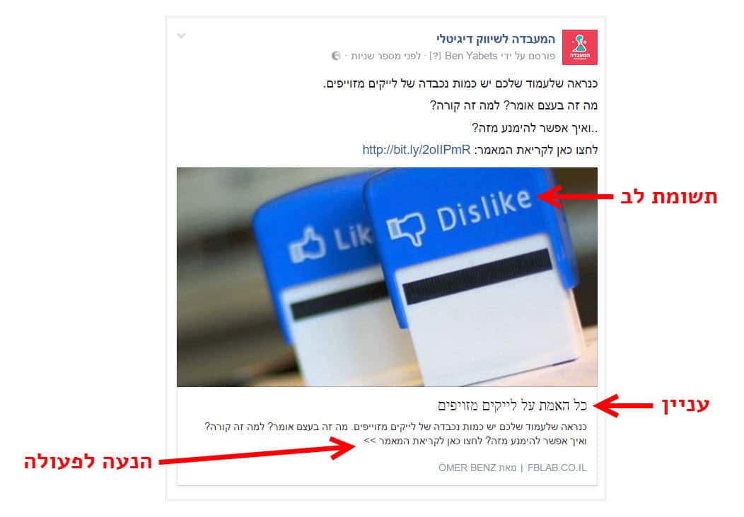 תמונה וכיתוב תחתון במודעת פייסבוק