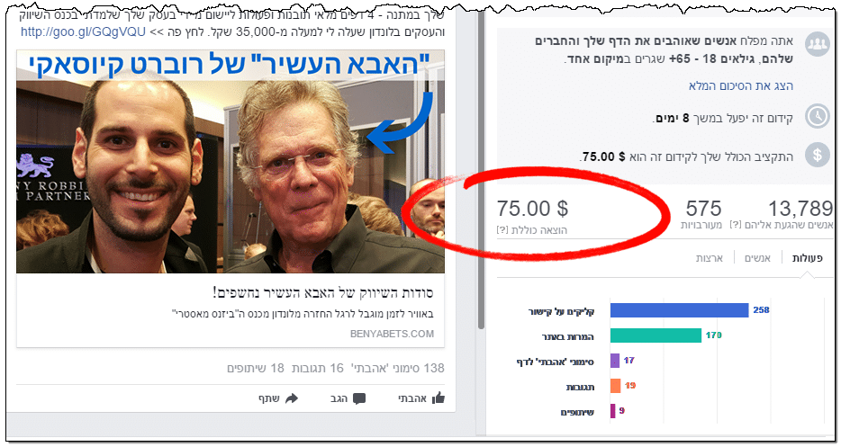 הוצאה על פרסום בפייסבוק