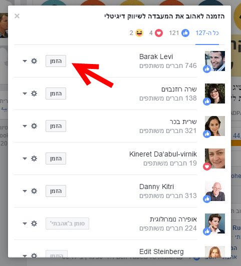 אנשים שעשו לייק לפוסט